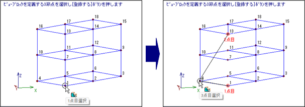 図